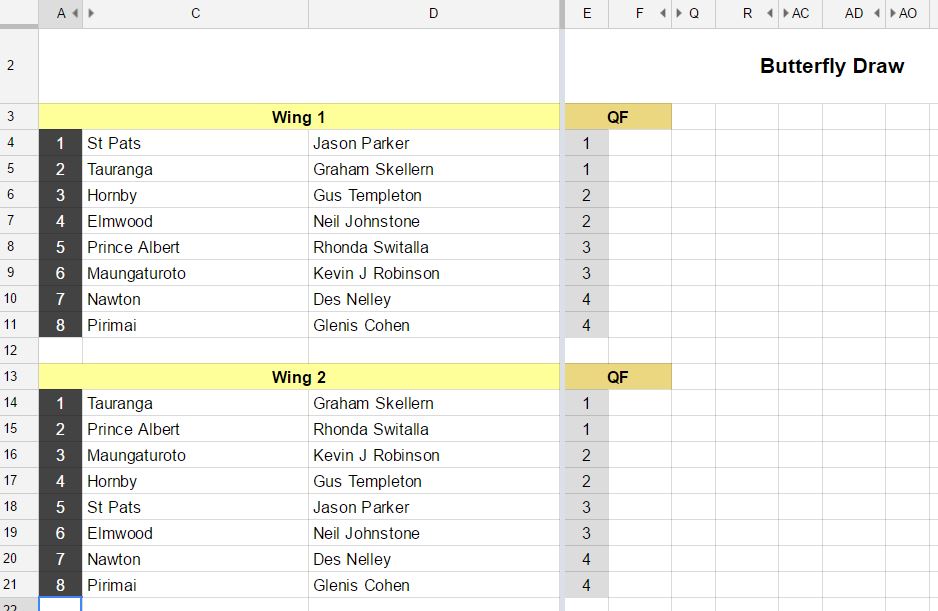 2-life Butterfly draw